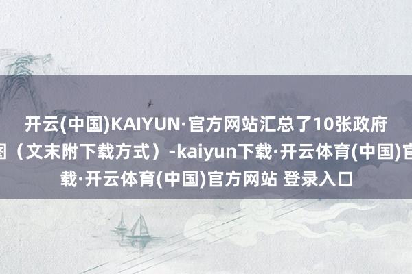 开云(中国)KAIYUN·官方网站汇总了10张政府采购的基本历程图（文末附下载方式）-kaiyun下载·开云体育(中国)官方网站 登录入口