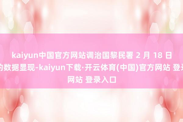 kaiyun中国官方网站调治国黎民署 2 月 18 日发布的数据显现-kaiyun下载·开云体育(中国)官方网站 登录入口